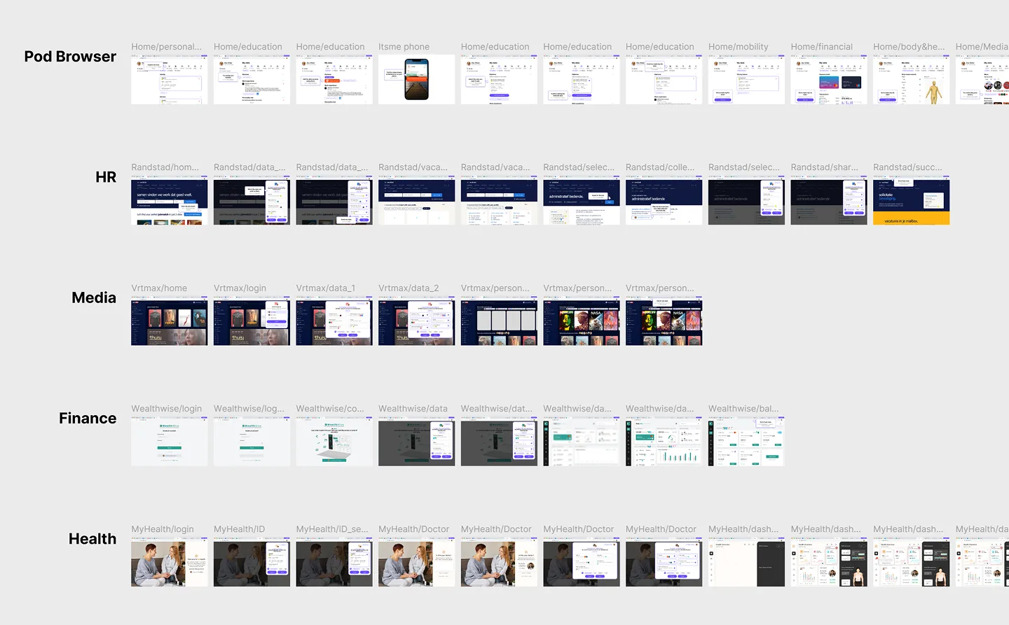 The user flows of the first prototype: rows of screens for the pod browser and the HR, Media, Finance and Health use cases.