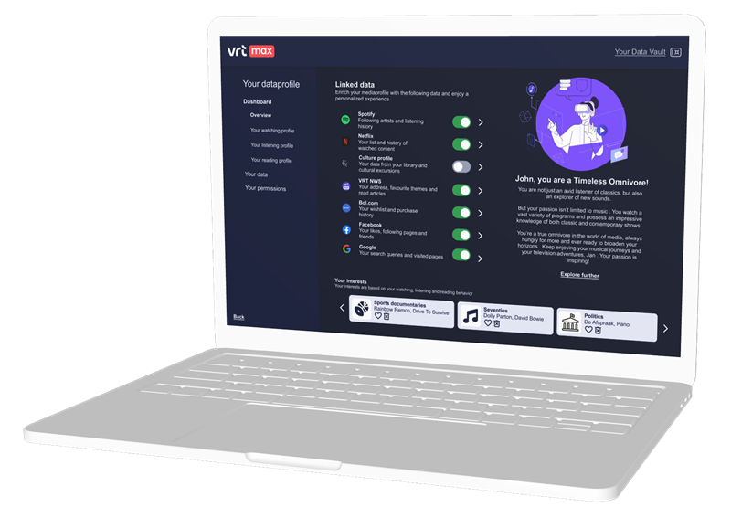 The VRT MAX data profile: the outside services a viewer has linked, each with a switch of its own, beside the summary of listening and watching taste they add up to.