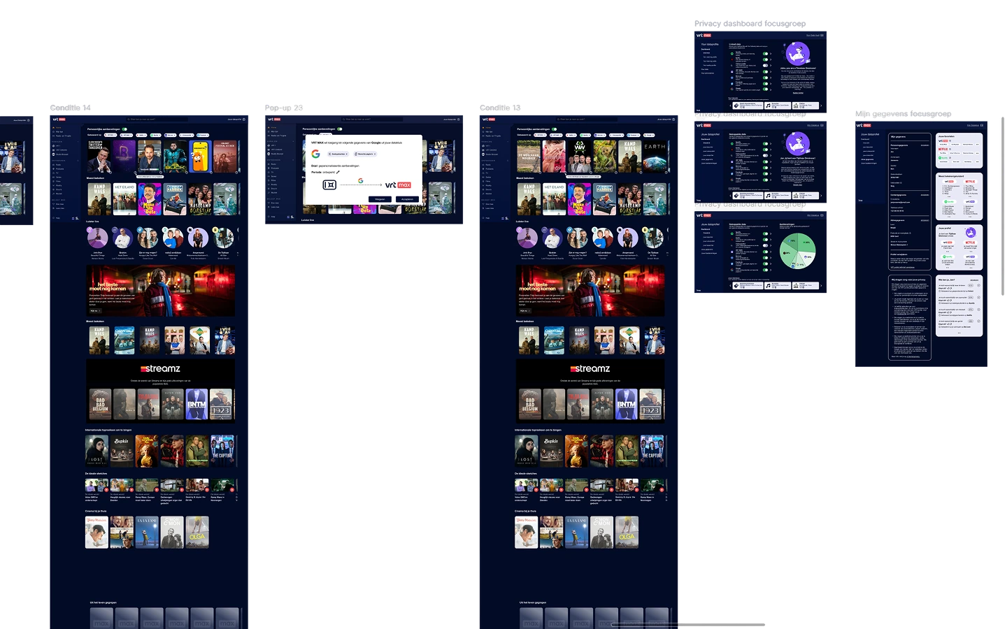 The Figma canvas with the home-screen conditions, a data request pop-up and the privacy dashboard laid out side by side.
